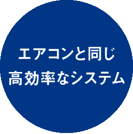 エアコンと同じ高効率なシステム